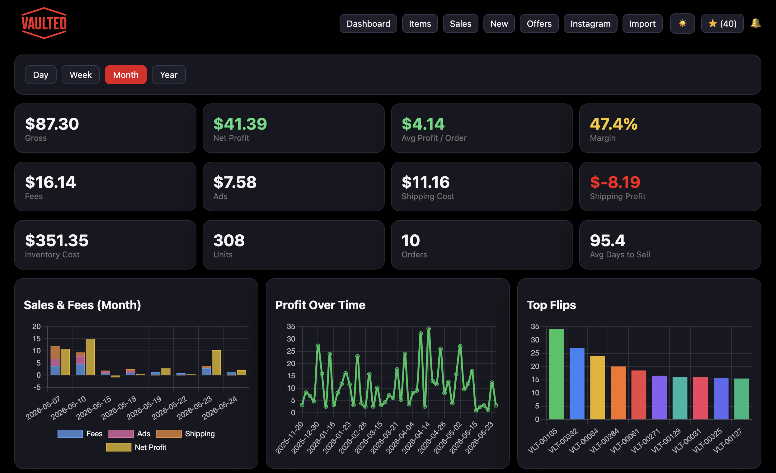 VAULTED dashboard for eBay card sellers